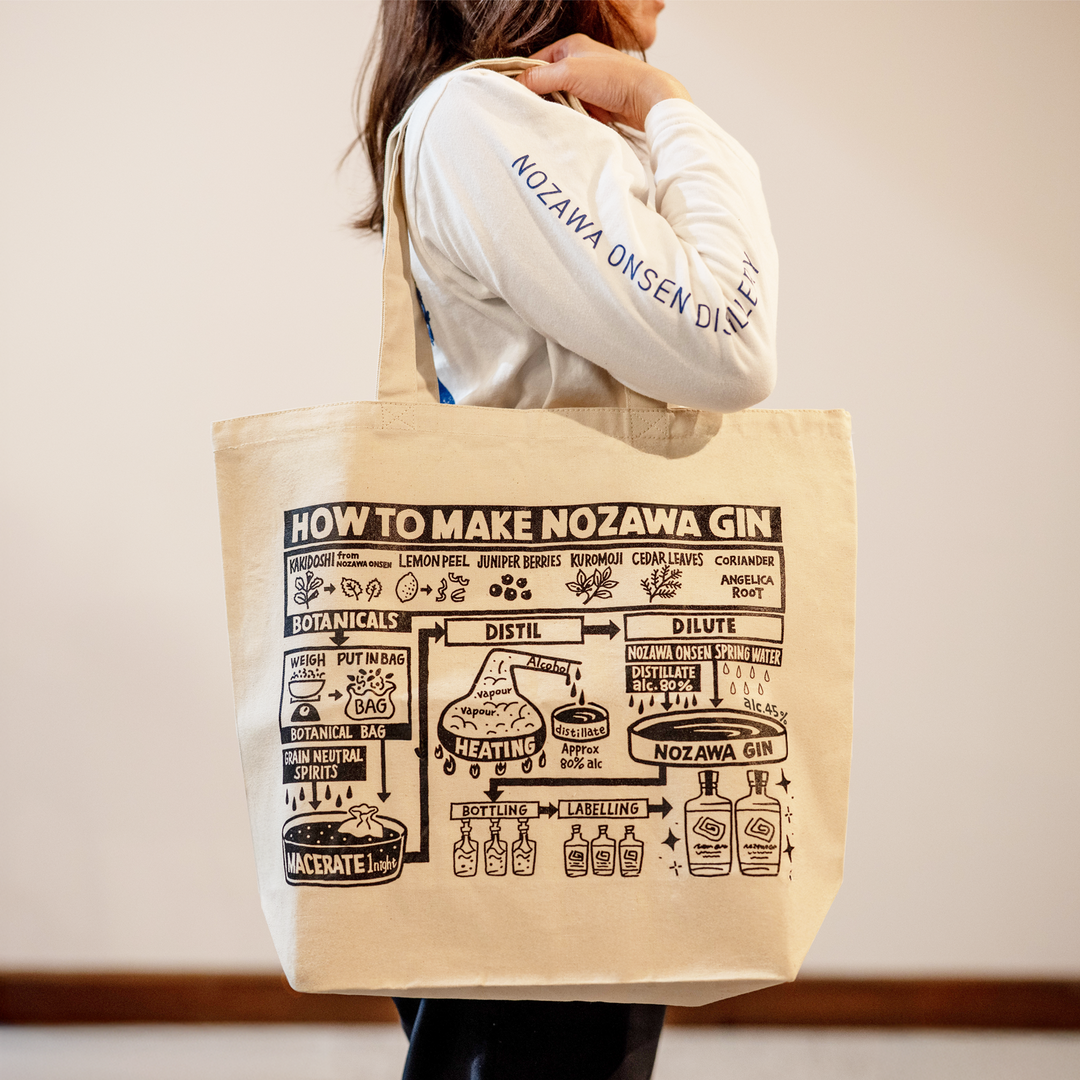 HOW TO MAKE NOZAWA GIN BAG